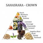 7. Chakra Crown Raumspray - Lufterfrischer - Aromafume 100ml